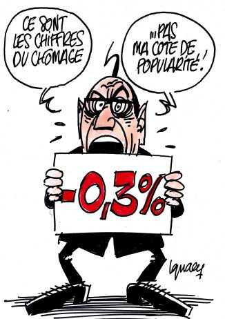 Ignace - Baisse du chômage