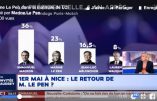 “Stratégie de la capitulation”: Marine Le Pen dénonce la complaisance dont les milices gauchistes bénéficient