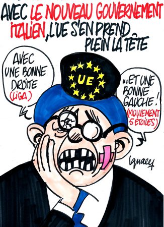 Ignace - Le gouvernement italien et l'UE