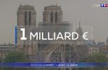 L’argent récolté pour Notre-Dame de Paris pourrait aller à des synagogues et mosquées