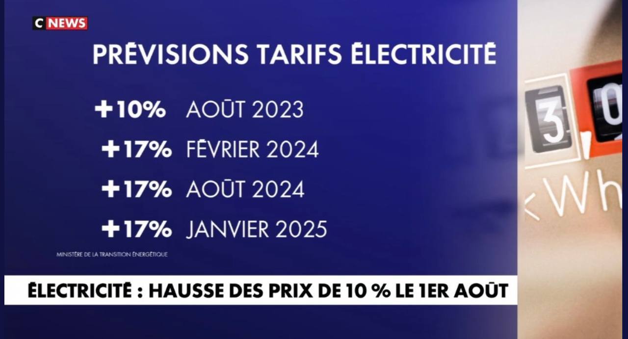 hausses prévues des prix de l'électricité