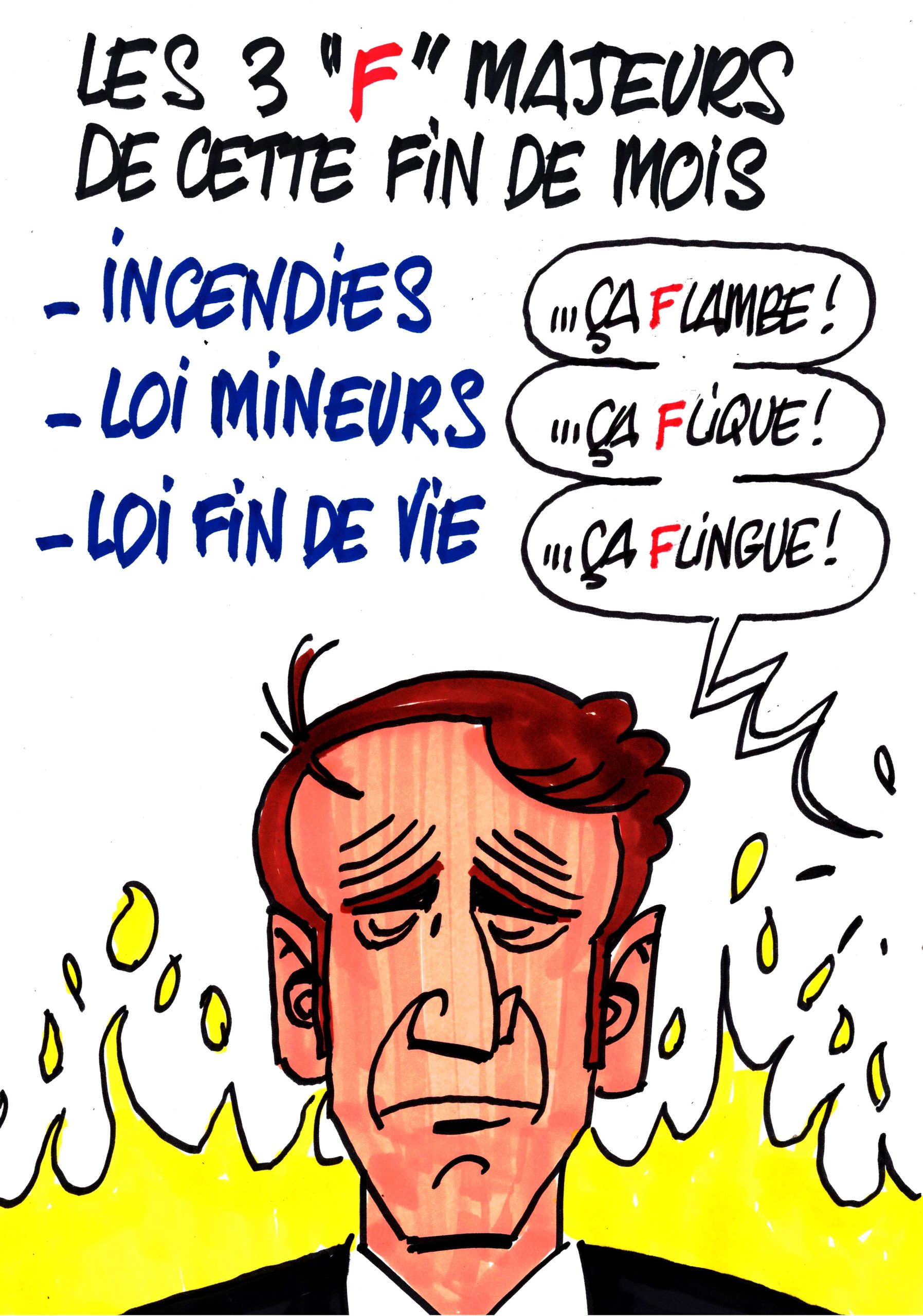 Ignace - Trois faits majeurs